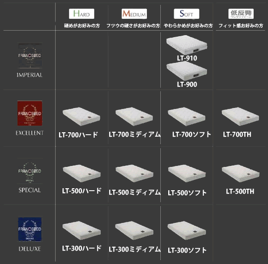 tXxbhCtg[gg}bgX